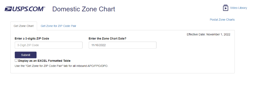 USPS.com Domestic Zone chart form.