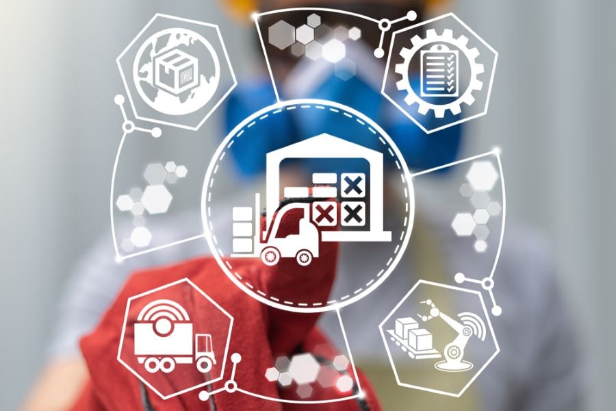 the connected supply chain and logistics operation