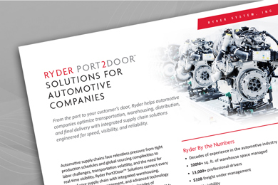 Automotive industry fact sheet