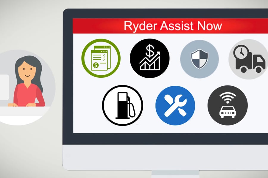 Ryder assist now