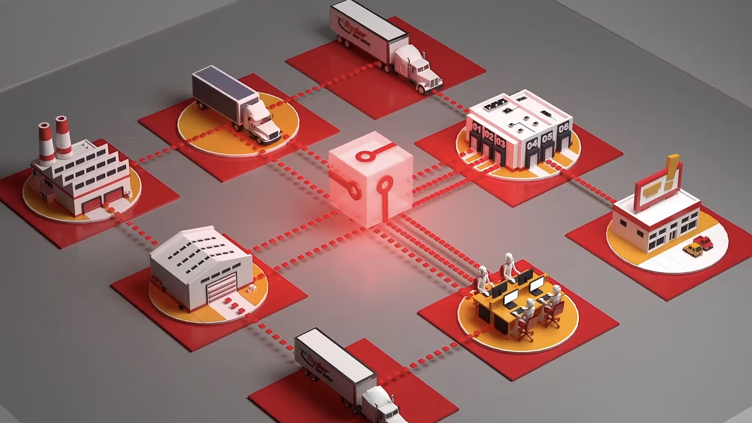 The power of supply chain visibility and collaboration