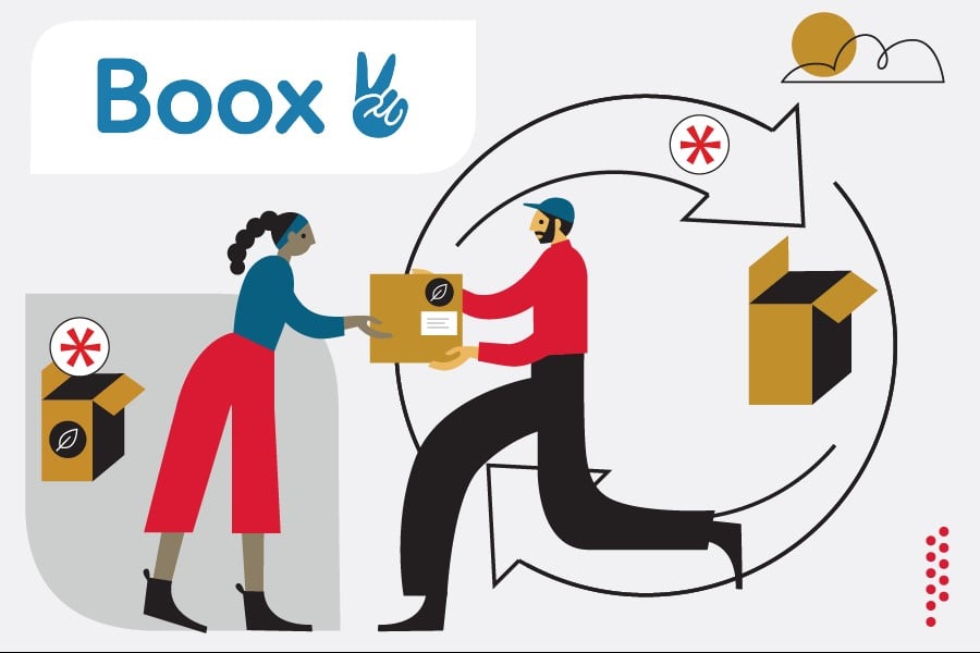 illustration of boox’s guest post illustration of boox’s guest post