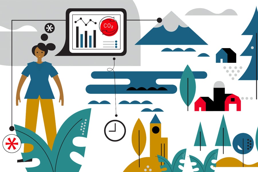 Illustration of carbon offsetting in the supply chain Illustration of carbon offsetting in the supply chain