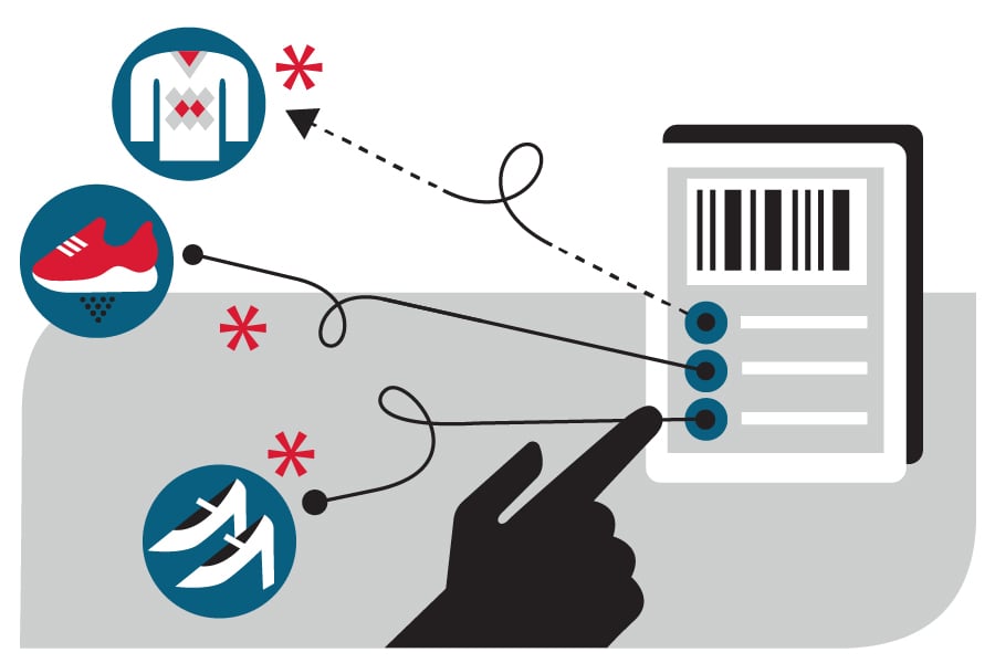 product bundling in e-commerce fulfillment product bundling in e-commerce fulfillment