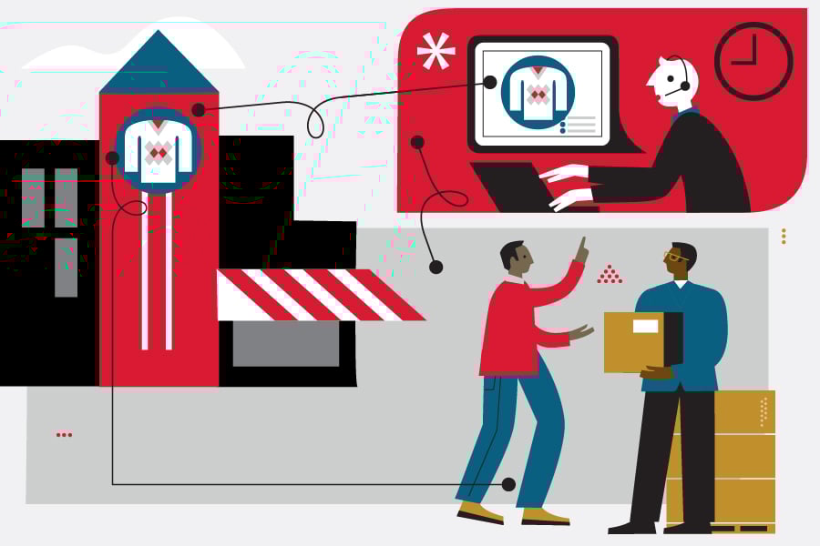 e-commerce partnerships ecosystem e-commerce partnerships ecosystem