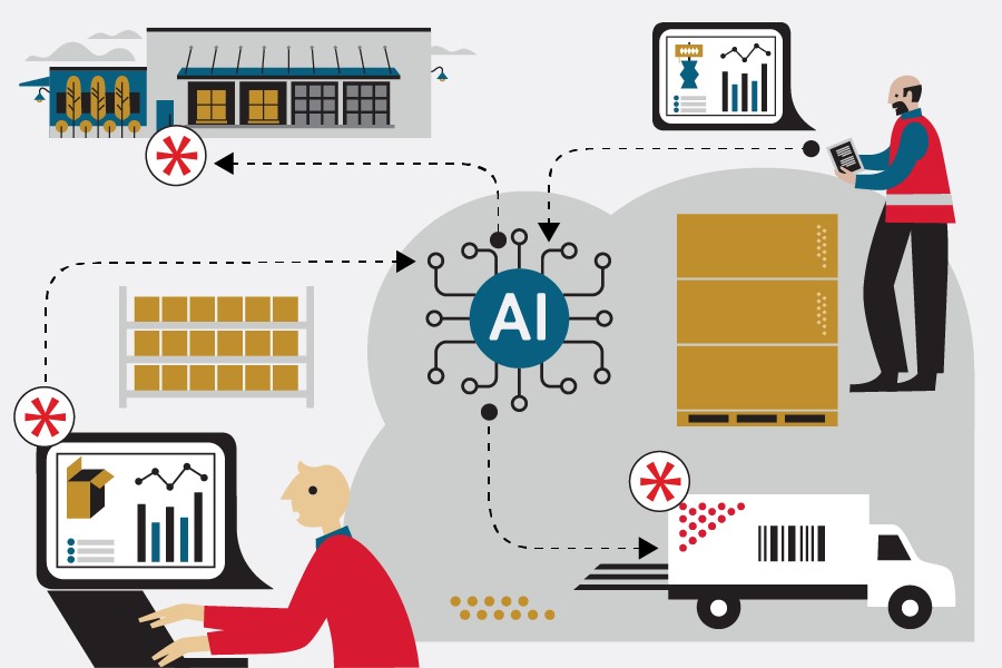 Illustration of AI in supply chains