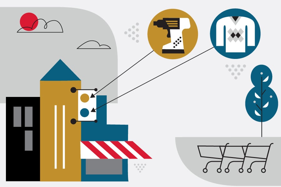 small format retail supply chains small format retail supply chains